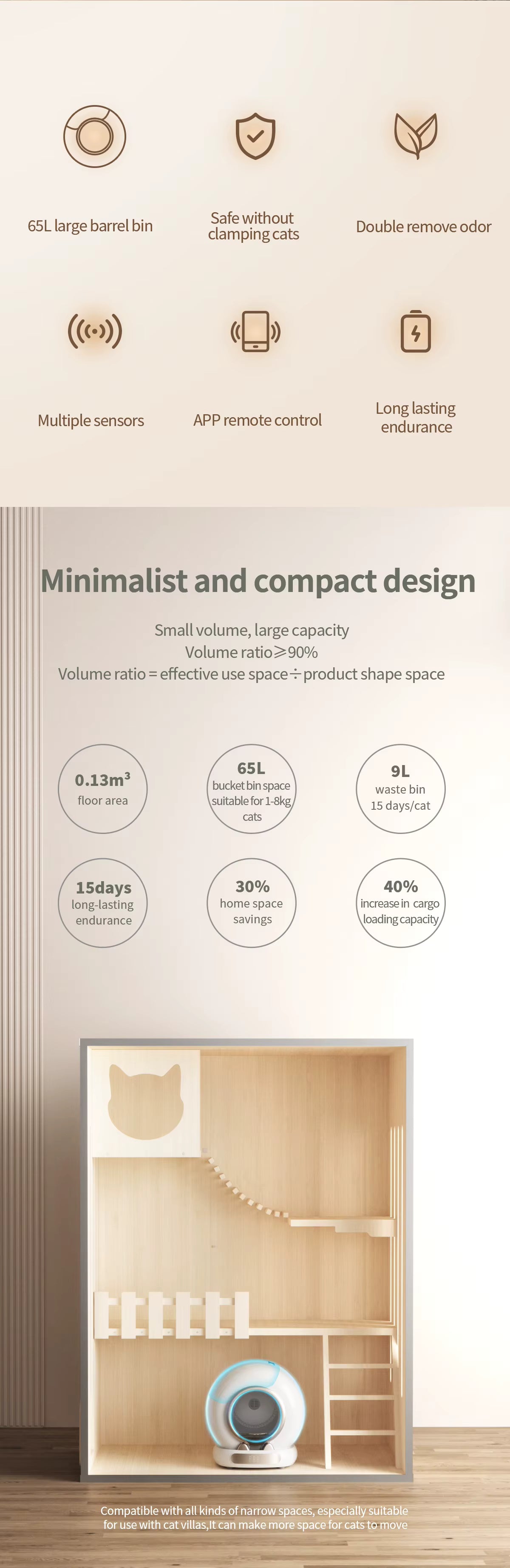 MeowLuxe™ Smart Litter. Fresh Living. Veteranshops.com