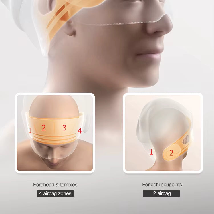 AuraHead™ Soft Massage. Sweet Sleep Veteranshops.com