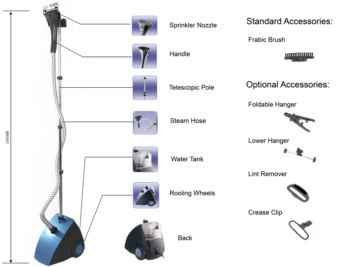 SteamCrest™ “Rise Above Wrinkles.” Veteranshops.com