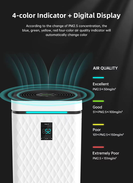 Breatheon™ Cleaner Air. Smarter Homes Veteranshops.com