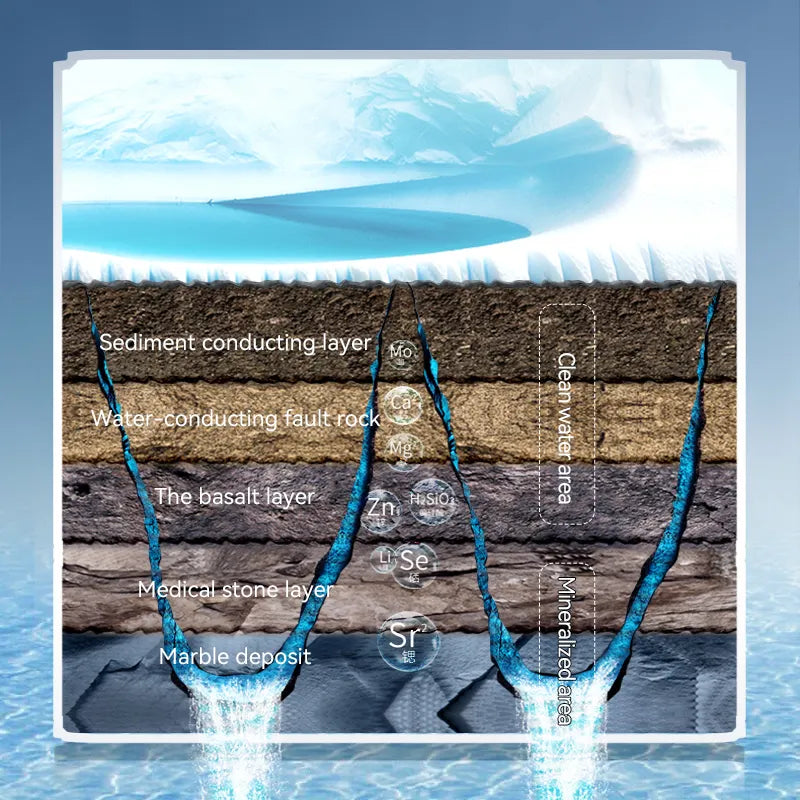 AquaSmart™ –"Refrigerated Purity on Your Desk."