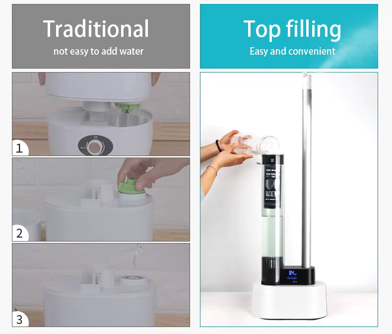 AquaMist™ 2.8L Smart Top-Fill Floor Humidifier Veteranshops.com