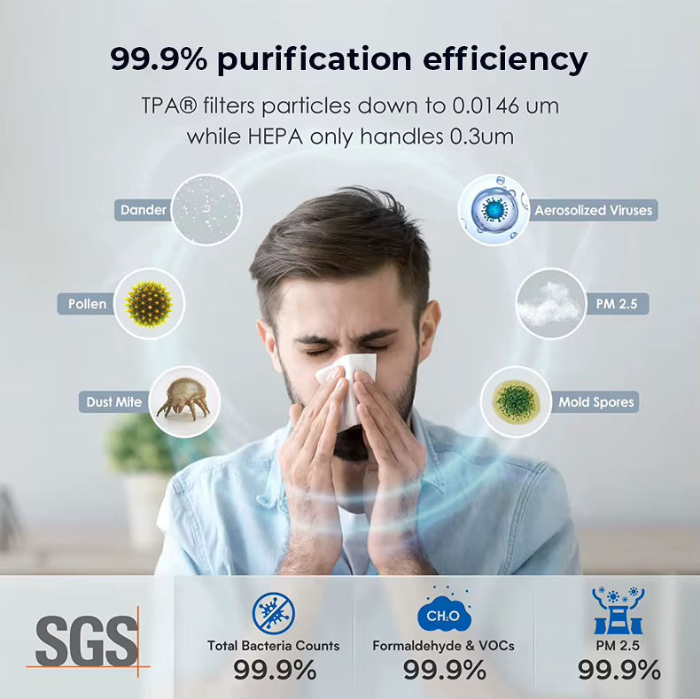 X5 MedAir™ – Medical Clean Air for Everyday Living. Veteranshops.com