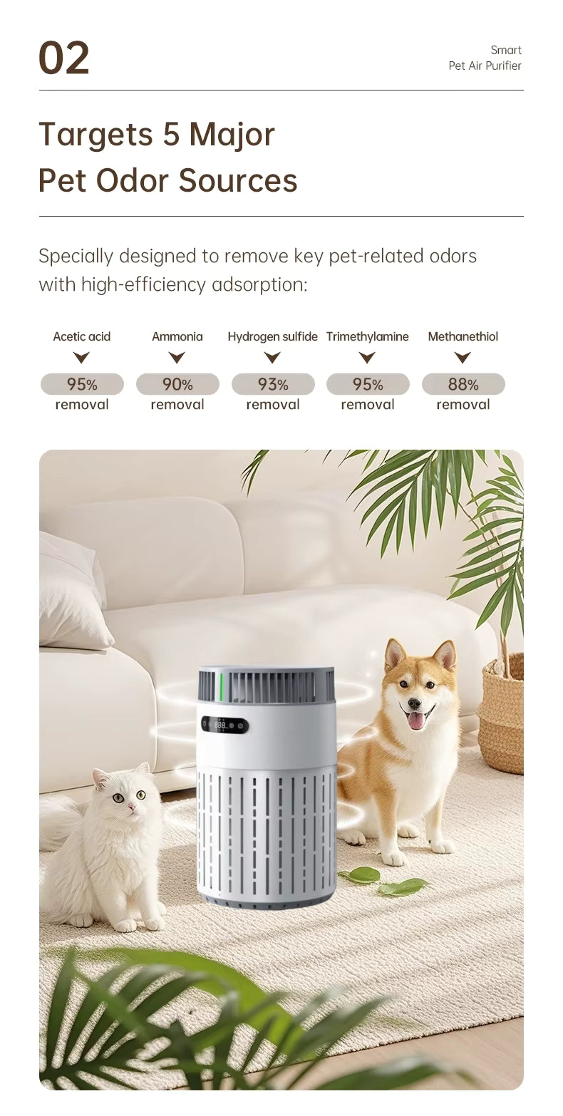 PetMosphere™ Purify the Air, Love the Fur. Veteranshops.com
