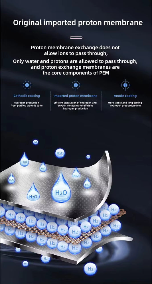 BlueSpring™ Drink Clean. Live Well. RO Hydrogen Innovation Veteranshops.com