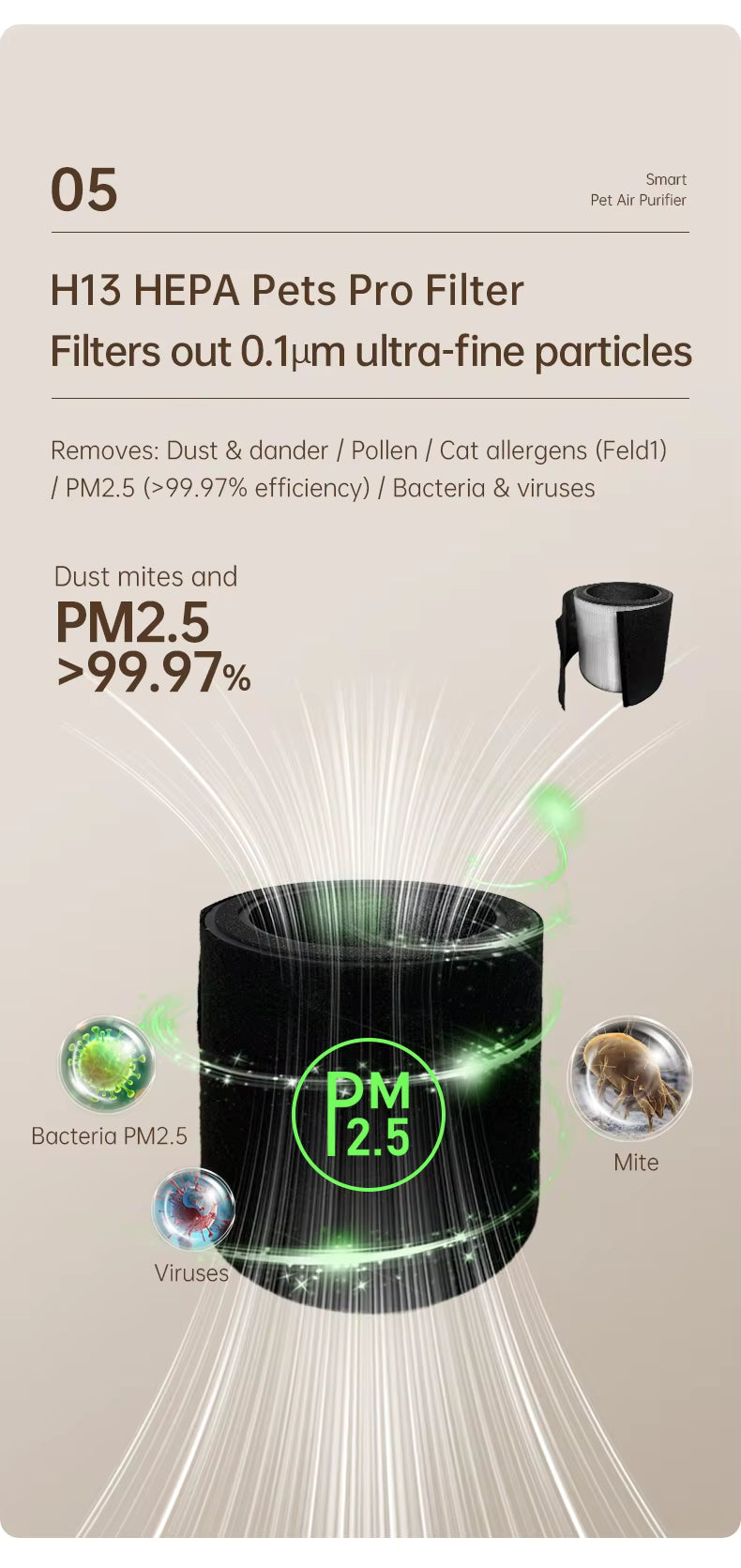 PetMosphere™ Purify the Air, Love the Fur. Veteranshops.com