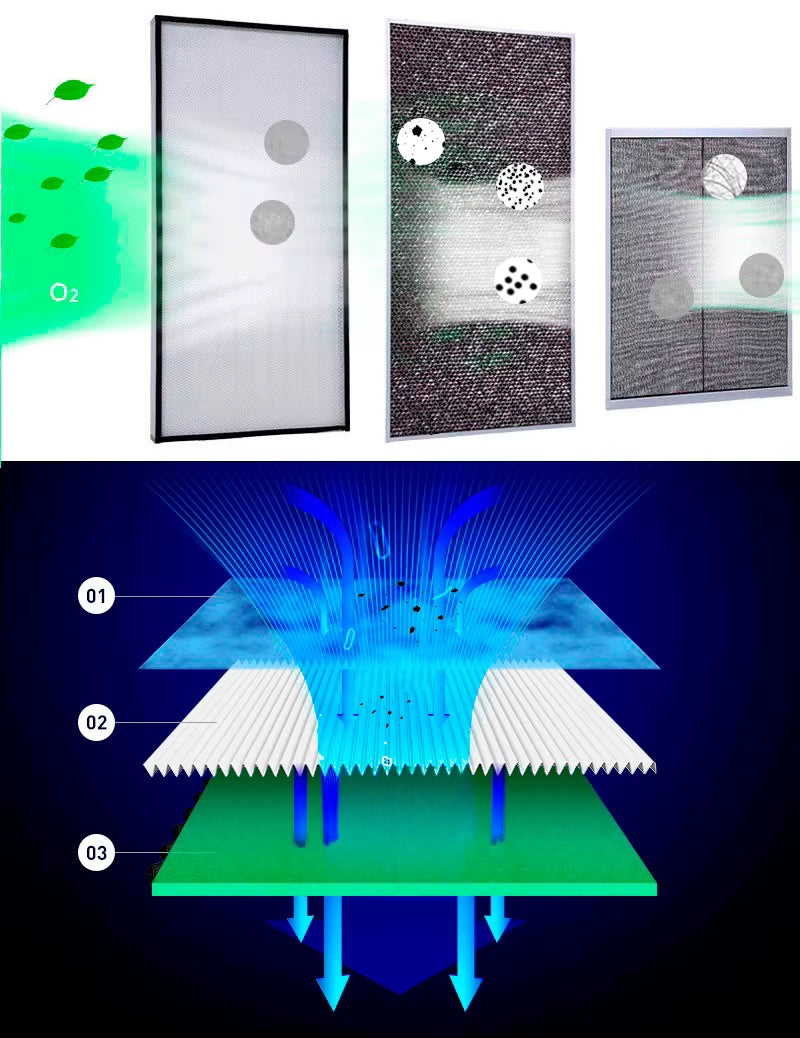 Humidex™ “Precision Moisture, Pure Comfort.” Veteranshops.com