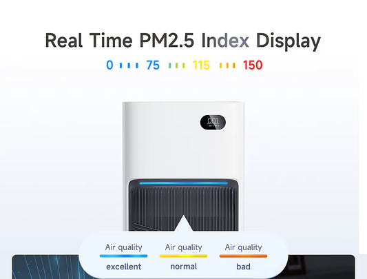 PureEnviro™ Whole‑Home Filtration with Smart Precision. Veteranshops.com