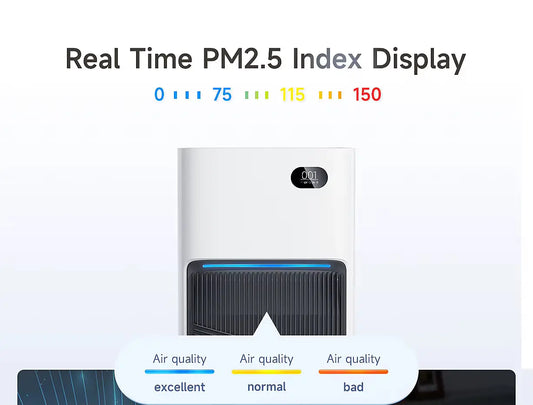 PureEnviro™ Whole‑Home Filtration with Smart Precision. Veteranshops.com