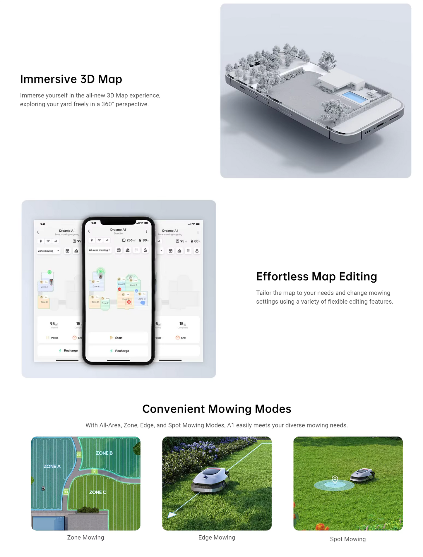 Dreame™ “Where Mowing Meets Intelligence.” Veteranshops.com