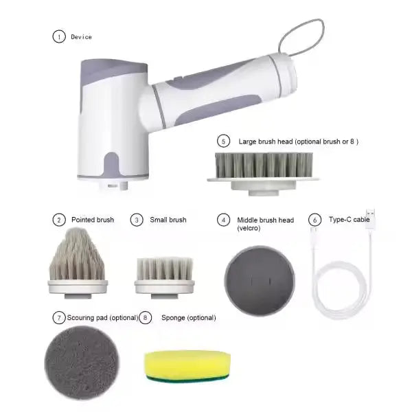 SpinMate™ –“Your 5-in-1 Smart Cleaning Partner.” Veteranshops.com