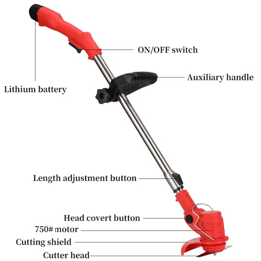 Lawnova™ “Smarter Cutting. Greener Living.” Veteranshops.com
