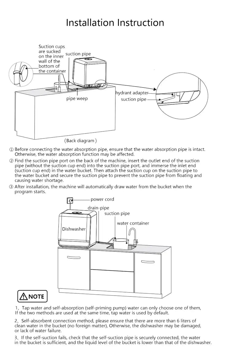 MiniCleanse™ Pro-Level Clean, Right on Your Countertop. Veteranshops.com