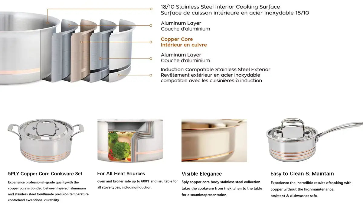 Vantaggio™ Cook with an Edge of Excellence Veteranshops.com