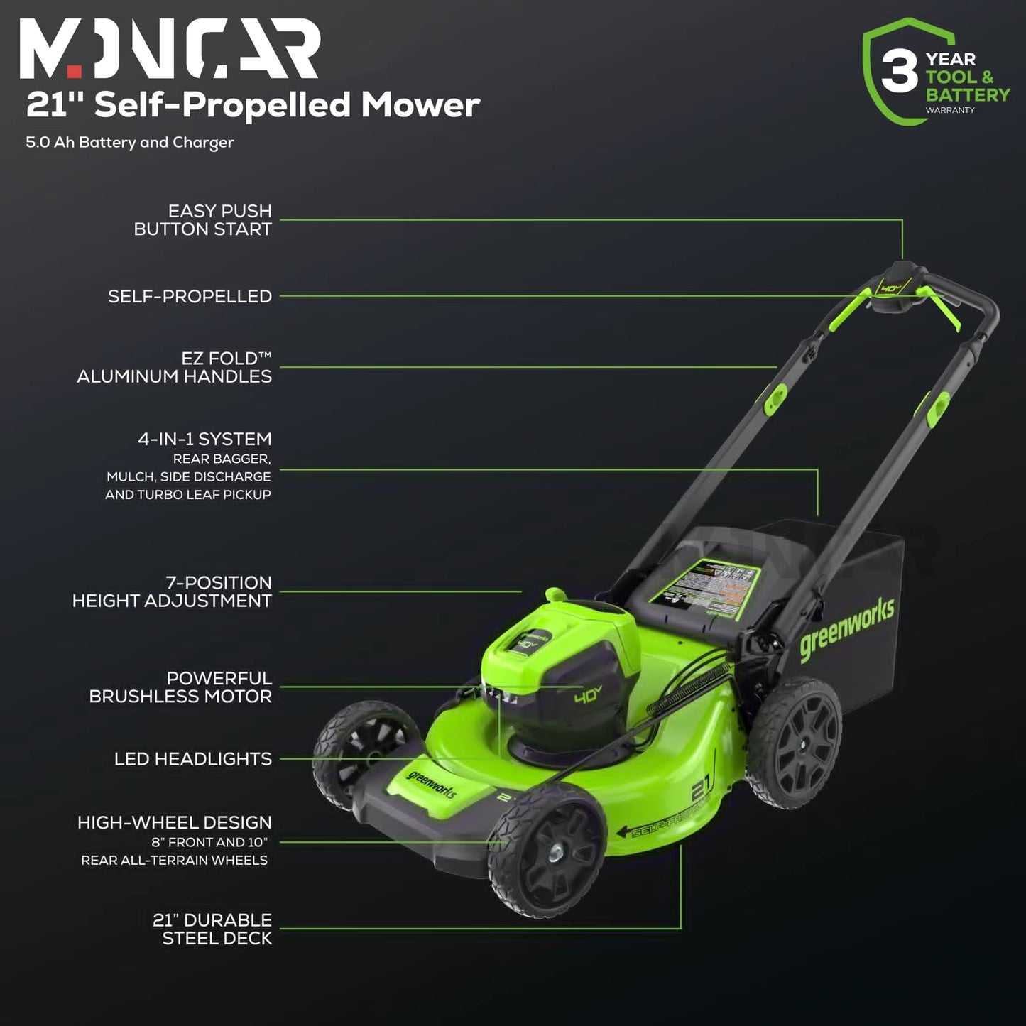 MONCAR™ “Driven by Power. Defined by Design.” Veteranshops.com