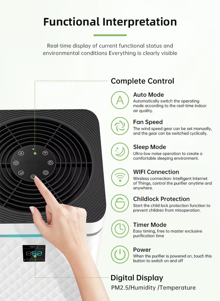 Breatheon™ Cleaner Air. Smarter Homes Veteranshops.com