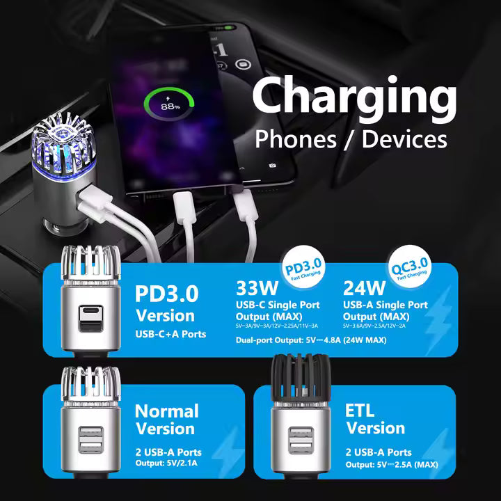 DrivePure™ Your Car’s Personal Air Doctor. Veteranshops.com
