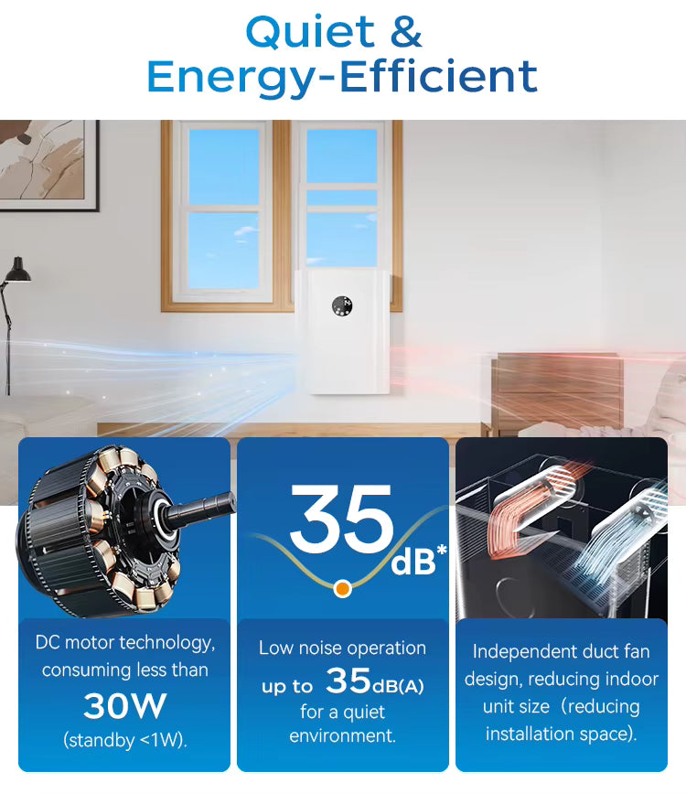 AeroNest™ Smart Air Circulation. Seamless Home Integration. Veteranshops.com