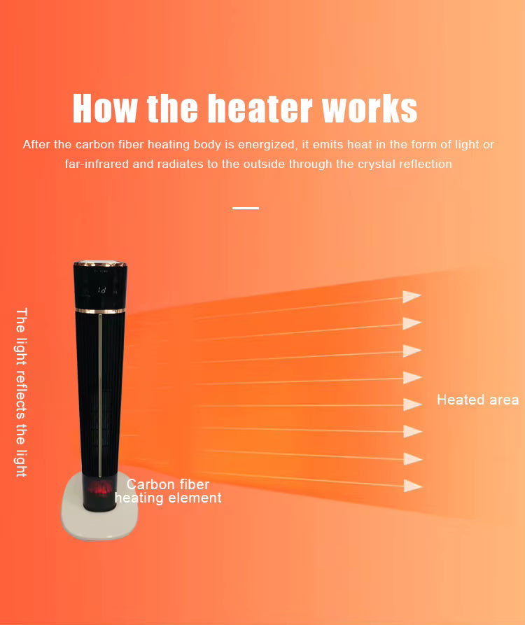 FireNest™ Compact Warmth for Every Room