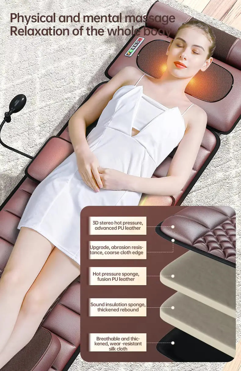 ThermaRest™ Smart Heat for Smarter Recovery. Veteranshops.com