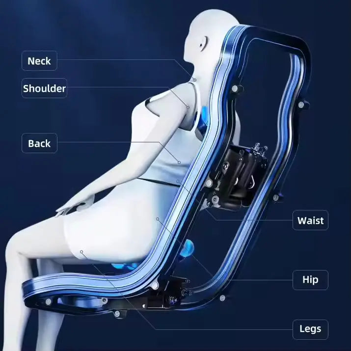 NeuroLounge™ – AI-powered relaxation for the mind and body. Veteranshops.com