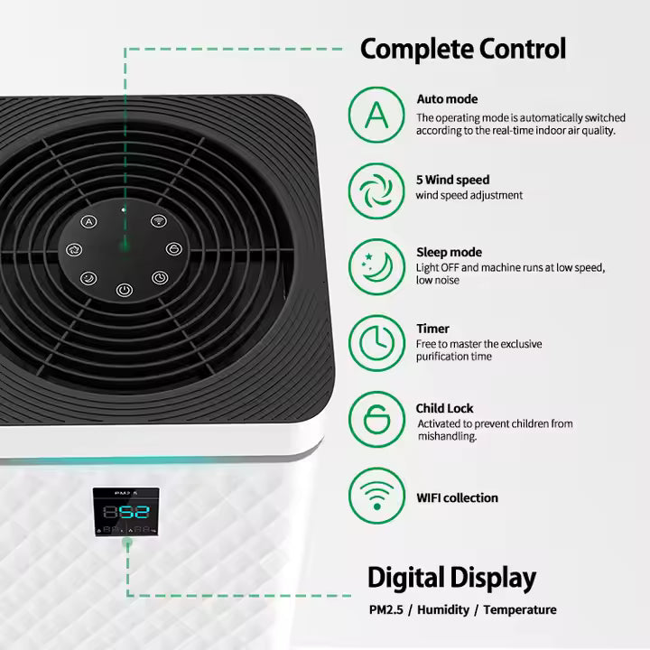 Breatheon™ Cleaner Air. Smarter Homes Veteranshops.com