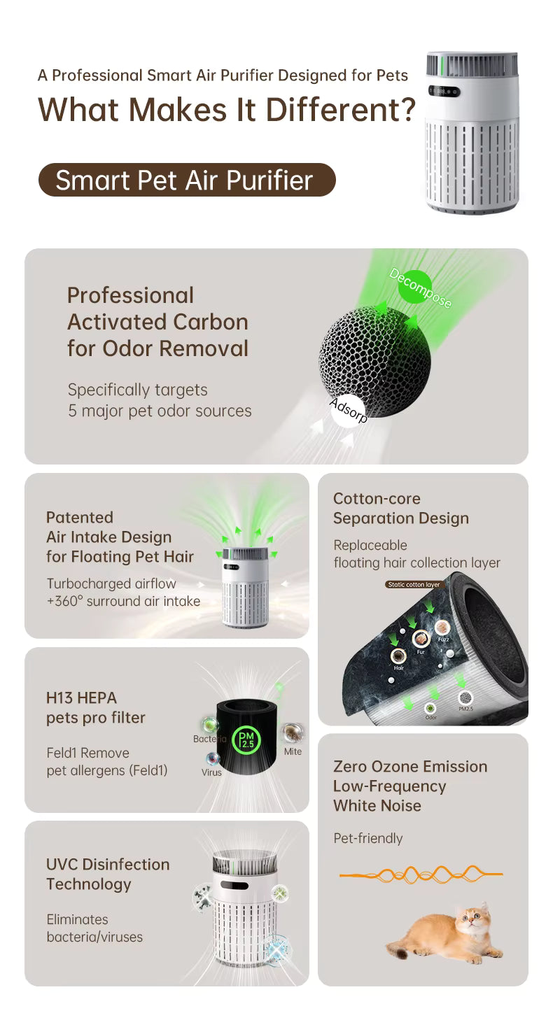 PetMosphere™ Purify the Air, Love the Fur. Veteranshops.com