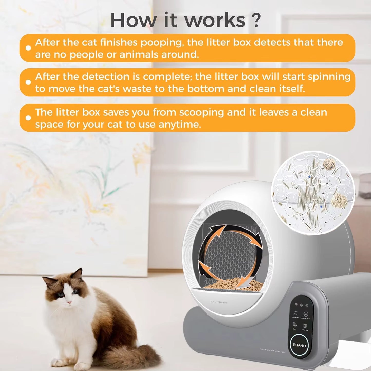 Cat litter box with text explaining its operation on a light background