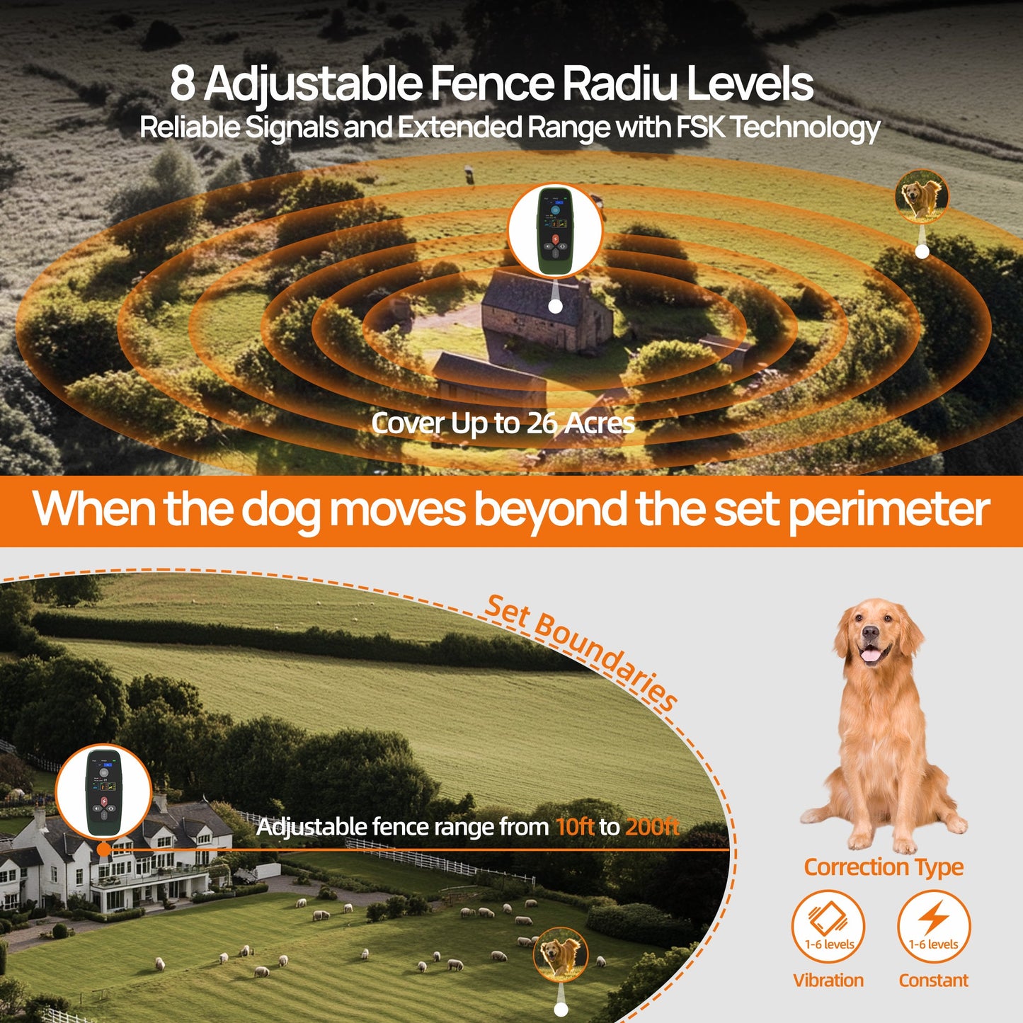 GuardianPulse⢠Canine Tech GPS-Guided Safety. Veteranshops.com