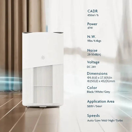 ZenoAir™ Wrap Your Home in Clean Air. Veteranshops.com