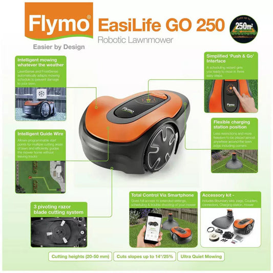 FlyTrim™ Precision that cuts above the rest. Veteranshops.com