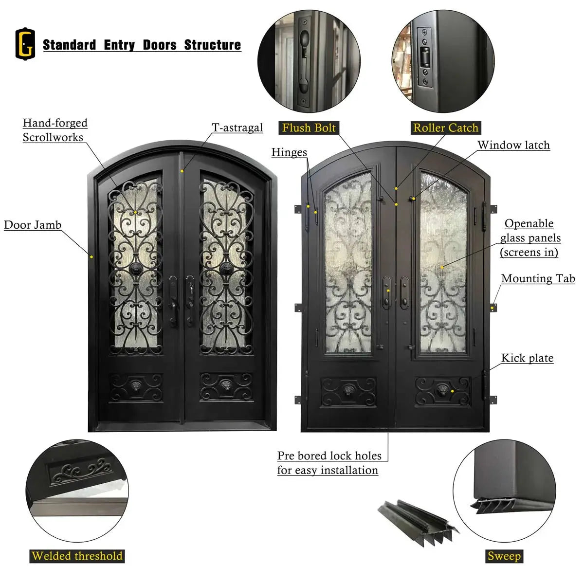 Elegant Wrought Iron Double Entry Door with Decorative Rain Glass Veteranshops.com