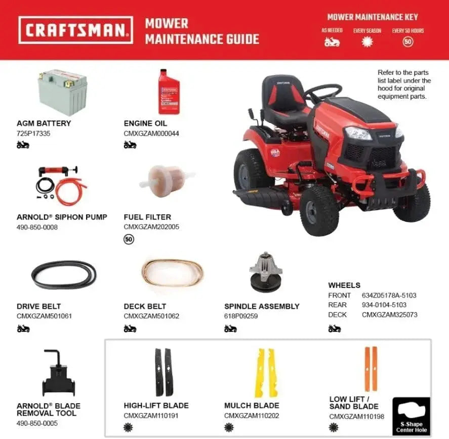 Craftsman T2200K Turn Tight 42-In 20 HP V-Twin Gas Lawn Tractor LOWES