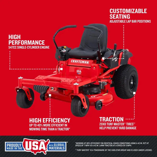 Craftsman Z3200 42 in. 547cc Hydrostatic Gas Zero Turn Riding Mower Craftsman