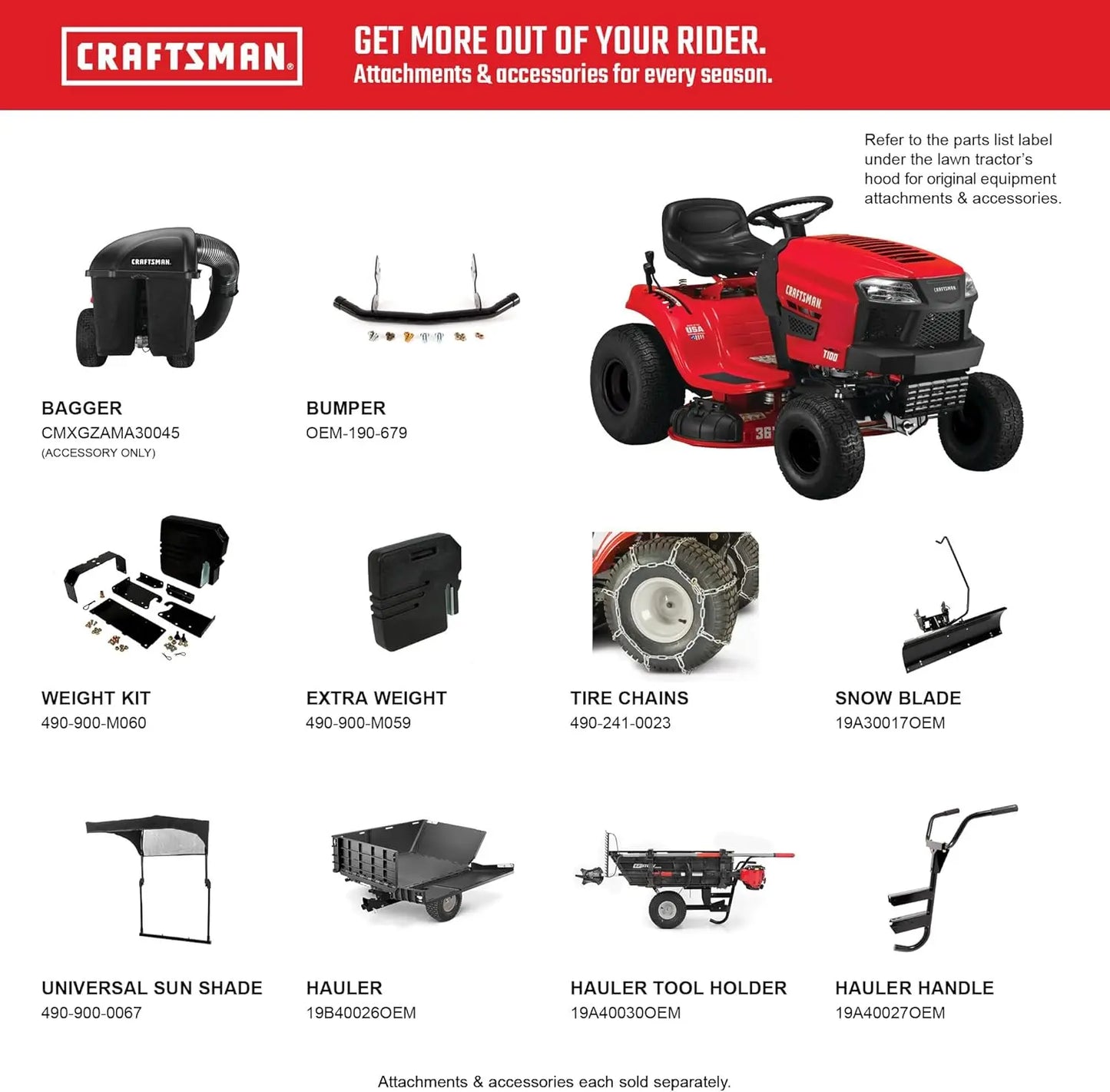 CRAFTSMAN 36 Inch Riding Lawn Mower Tractor Battery Powered Electric Riding Mower Compact Rear Engine Rider Craftsman