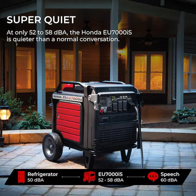 Honda EU7000 Generator for Reliable Portable Power HONDA