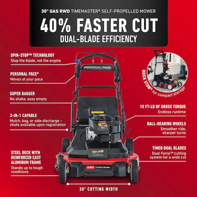 Toro TimeMaster mower for faster, easier lawn care TORO