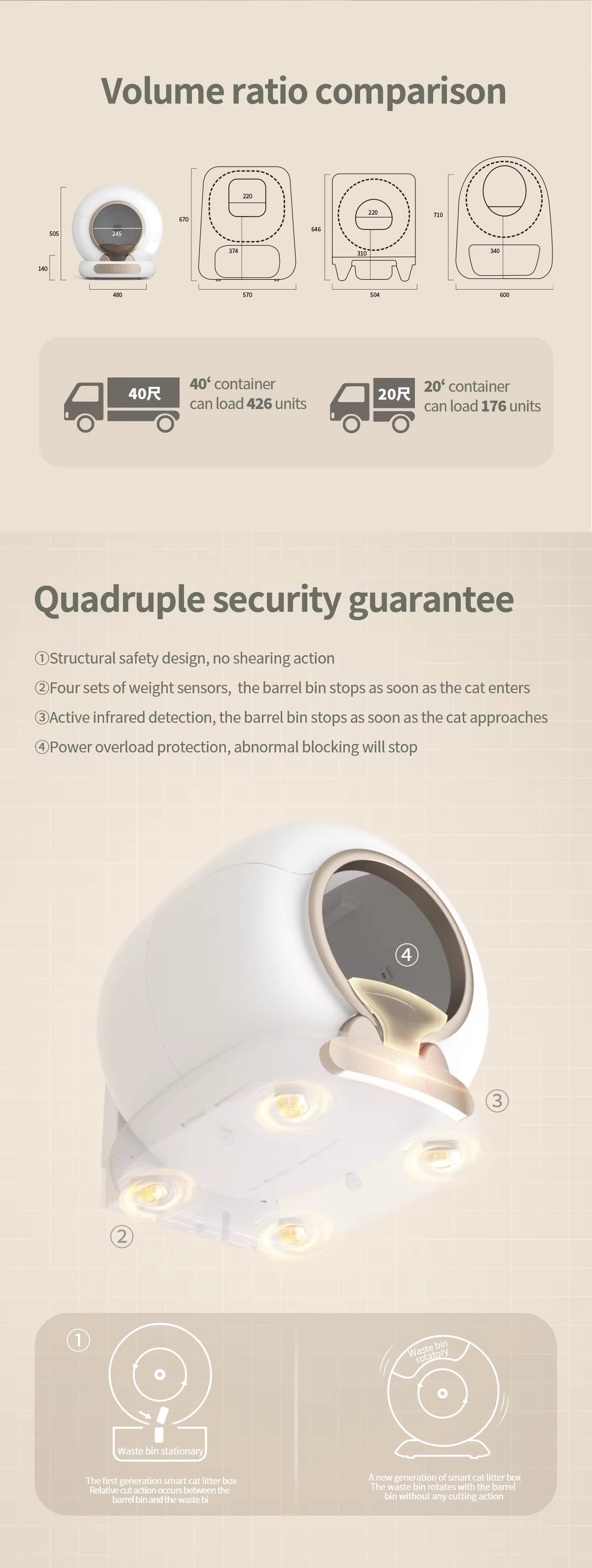 MeowLuxe™ Smart Litter. Fresh Living. Veteranshops.com