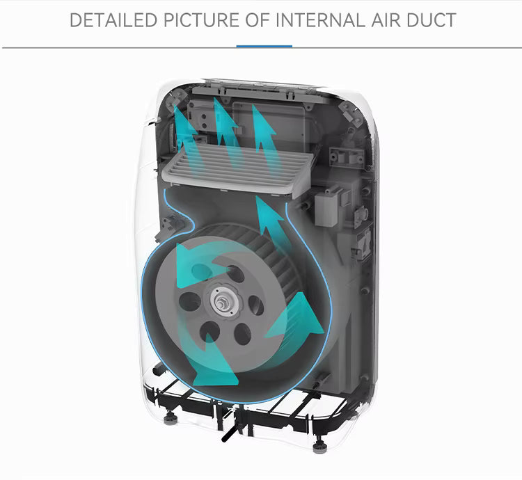 Purevia™ “Smart Air. Real Clean.” Veteranshops.com