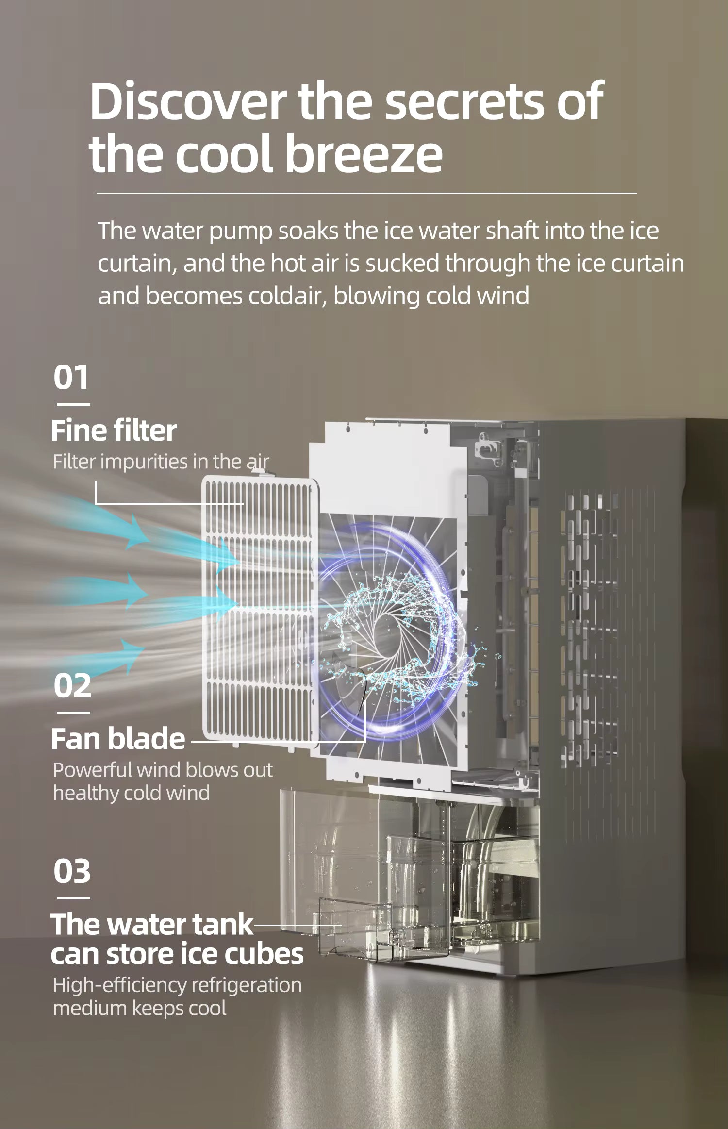 ArcticBreeze™ 5L Cooling Fan & Humidifier Veteranshops.com