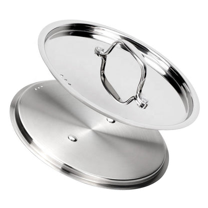 ChefHammer™ Tri-Ply Copper & Stainless Steel Cookware Set. Veteranshops.com