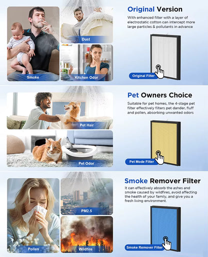 BreatheWell™ Fresh Air for Every Room, Every Day Veteranshops.com