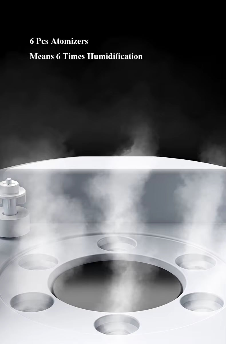 Humidra™ “Big Capacity. Better Breathing.” Veteranshops.com