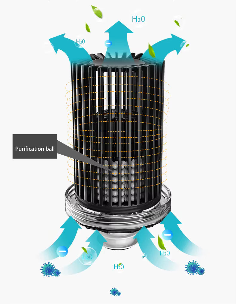 AquaMist™ 2.8L Smart Top-Fill Floor Humidifier Veteranshops.com