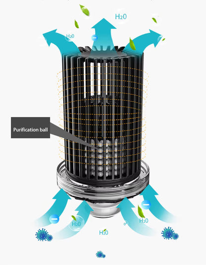 AquaMist™ 2.8L Smart Top-Fill Floor Humidifier Veteranshops.com