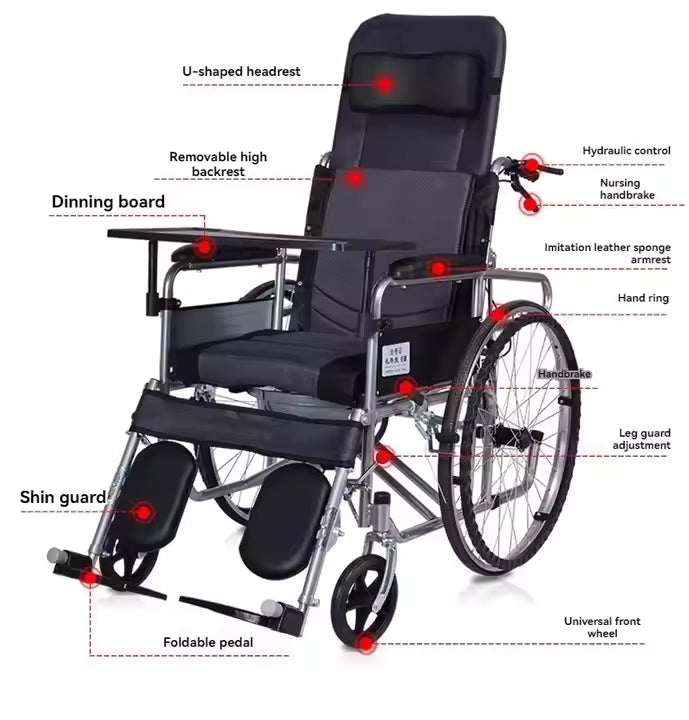 ComforLift™ – Comfort + lift support; ideal for elderly or recovery use.