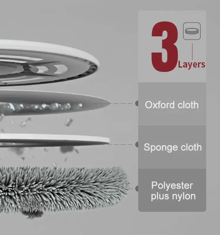 AutoMop Pro™ Smooth Spin. Spotless Floors Veteranshops.com