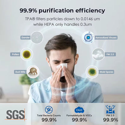 X5 MedAir™ – Medical Clean Air for Everyday Living. Veteranshops.com