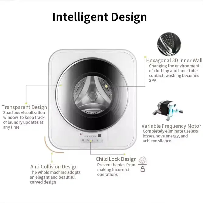 MiniWash™ Smart Laundry for Small Spaces. Veteranshops.com