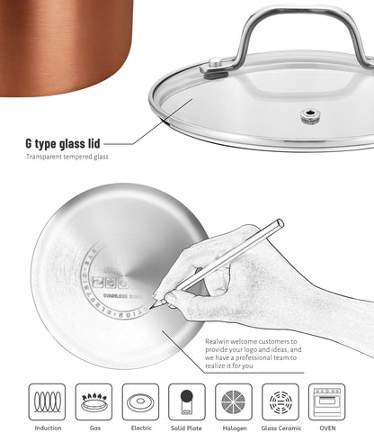 TriLumina™ 9-Piece Luxury Tri-Ply Stainless Steel & Copper Cookware Set Veteranshops.com